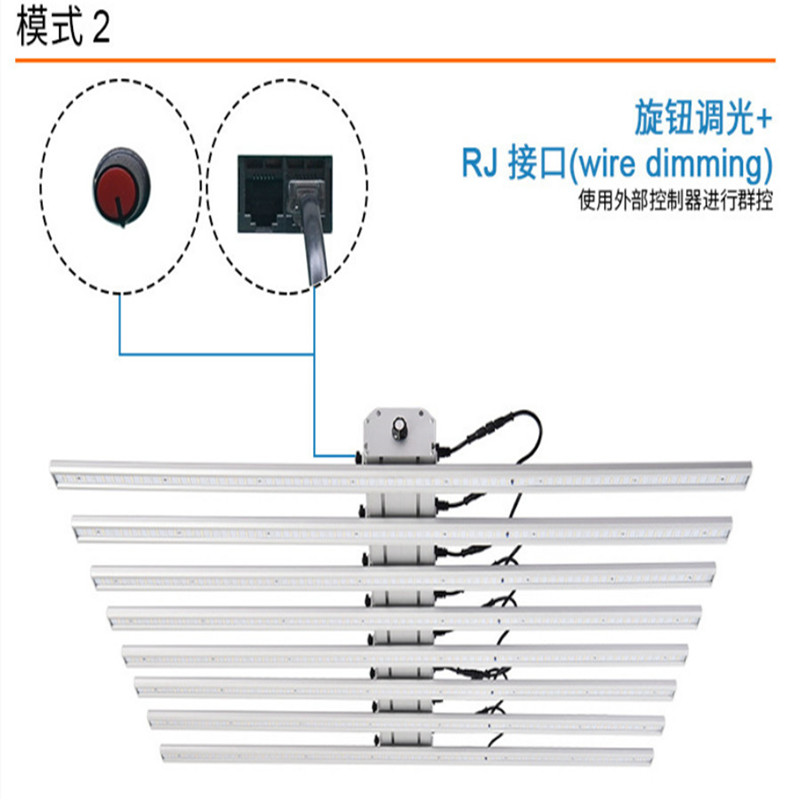 深圳植物照明灯具厂家宏阳照明直销工业大麻种植灯1000W调光八爪鱼植物灯